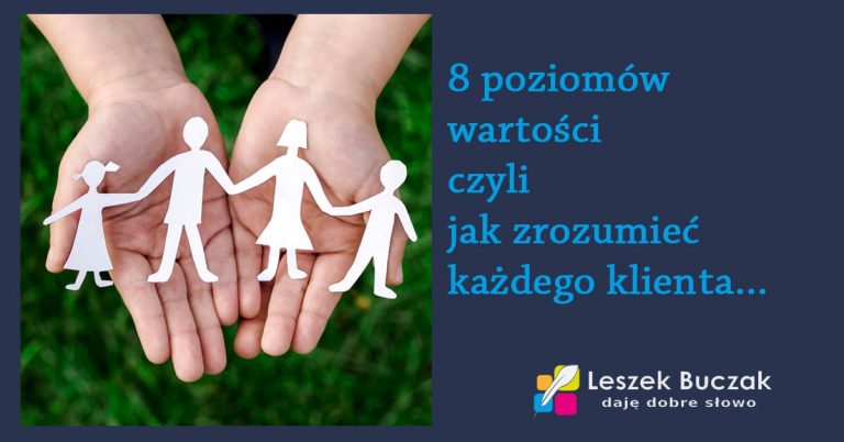 Copywriter Leszek Buczak 5 Jak zrozumieć każdego klienta - poziomy wartości